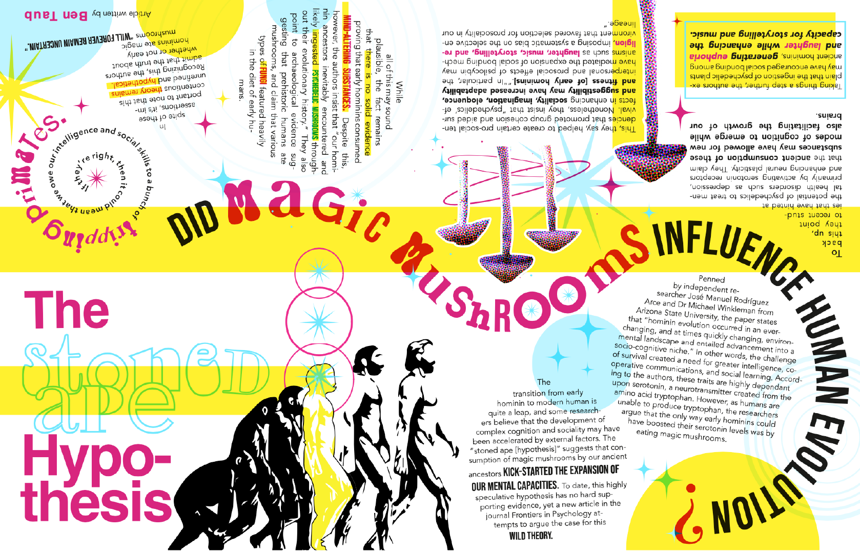 full image of psychedlic zine flat file, mixed type loops around the page with body type contained in multiple circles