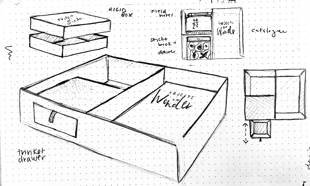 sketches of rigid box idea